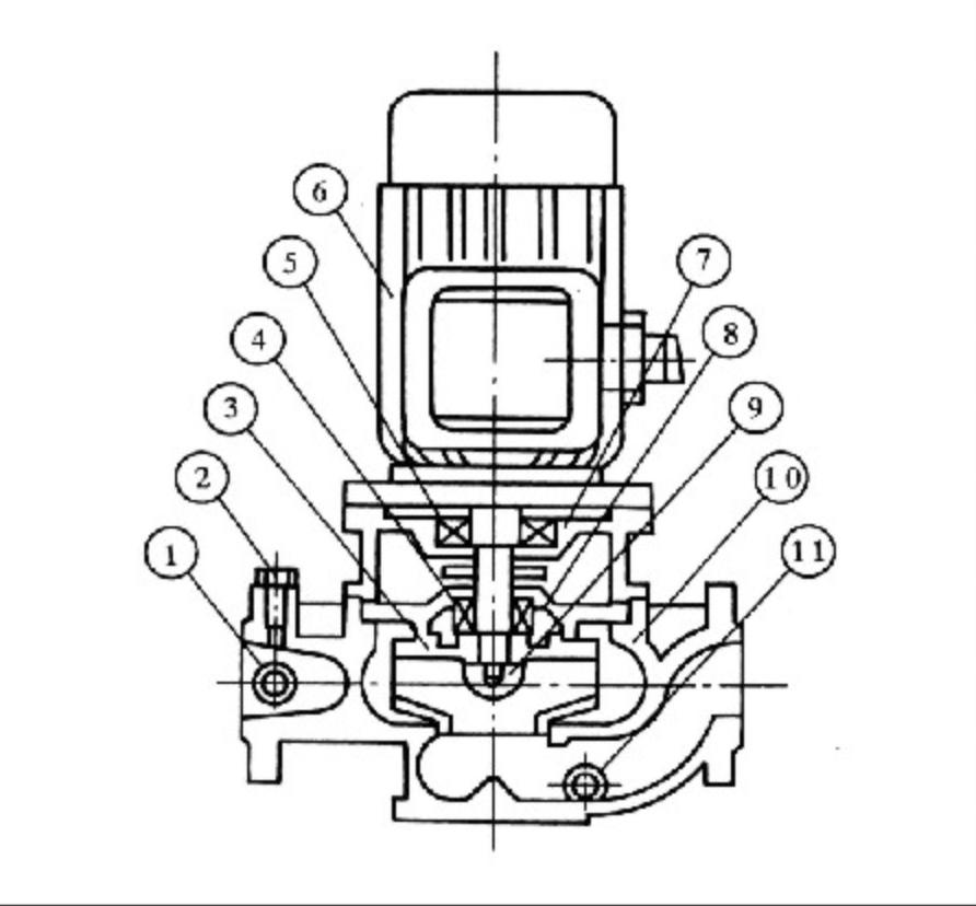 Construction of YG explosion proof oil inline Medicators