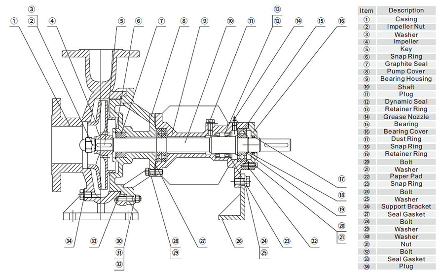 Construction of RY thermal oil Medicatorss