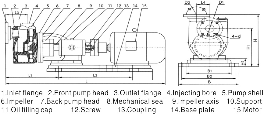 Structure of FP reinforced polypropylene Medicators 